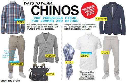 Full Circle Chinos